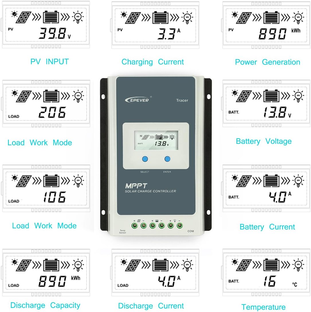 EPEVER 40A MPPT Solar Charge Controller 12V 24V Auto, 40 amp Negative Grounded Solar Charge Controller MPPT Max Input 100V, 520W/1040W for Lead-Acid, Lithium Batteries and Load Timer Setting : Home Audio & Theater
