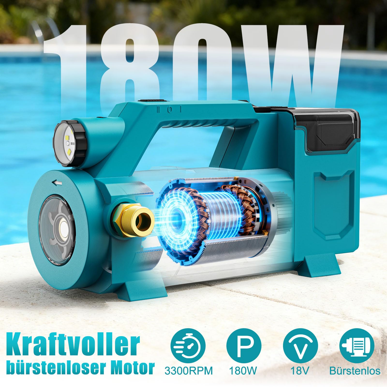 Tragbare selbstansaugende Pumpe für Makita 18V Li-Ion Akku, Akkubetriebene 18V 430 GPH Wasserpumpe (nur Werkzeug, keine Batterie) 8