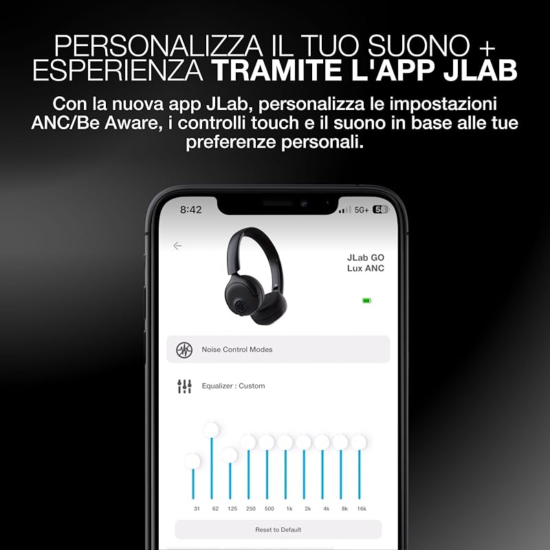 Go Lux ANC Cuffie Wireless On Ear Cancellazione Rumore, Grafite