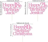 EDSG Personalised Happy Birthday Cake Topper Custom Any Name Age Glitter view 2