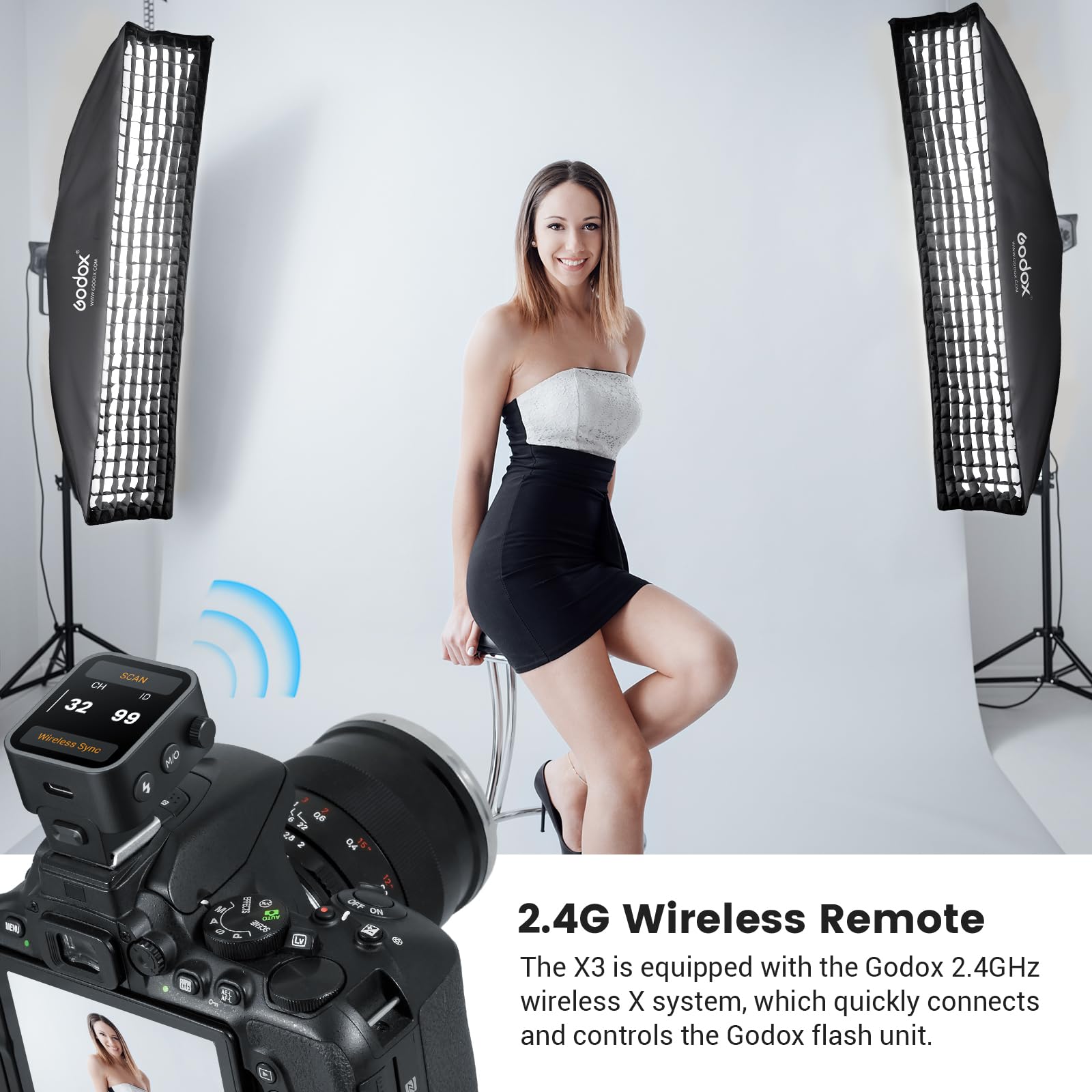 GODOX X3-C Touchscreen TTL Wireless Flash Trigger for Canon Camera, 1/8000s HSS TTL TCM Function, Built-in Battery USB-C Charge Flash Transmitter Compatible with Canon R5 R6 R7 5D 6D