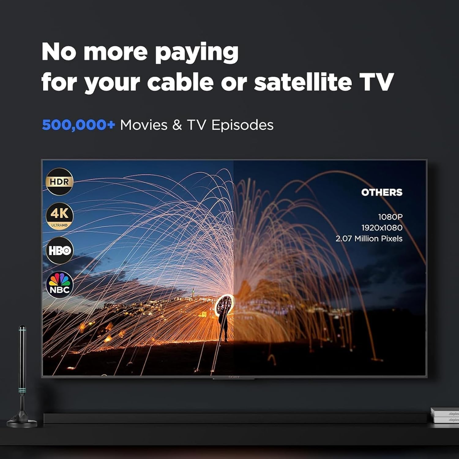 TV Antenna Indoor Antenna for Smart TV for Long Range Reception and All Smart TVs HD Digital Antenna with Amplifier Signal Booster for Local Channels Supports 4K 1080p-2025 Upgrade