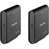 Teradek Ace 750 4K Wireless HDMI Transmitter and Receiver Set, 6GHz Frequency, 4Kp30 10bit HDR, Zero-Delay Wireless 4K Monitor System, Video Capture, 750FT Range