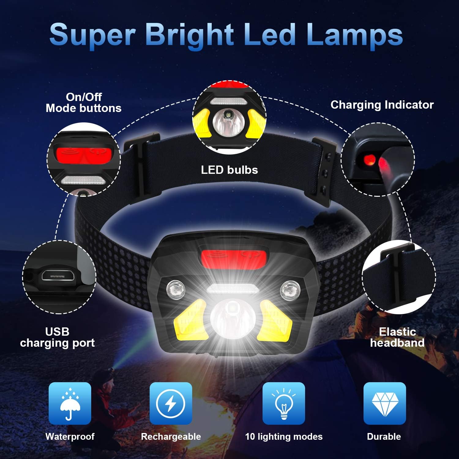 USB Rechargeable LED Headlamp Flashlight, 2-PACK 1000 Lumen Super Bright, Motion Sensor head lamp outdoor, IPX5 Waterproof, include Red Safety Light, 6 Display Modes, Suitable for Running, Hiking, ETC. - - 