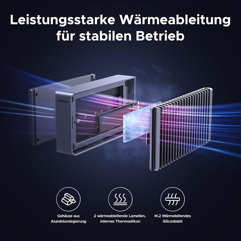 40Gbbps NVMe Gehäuse kompatibel mit Thunderbolt 4 bis zu 3848MB/s