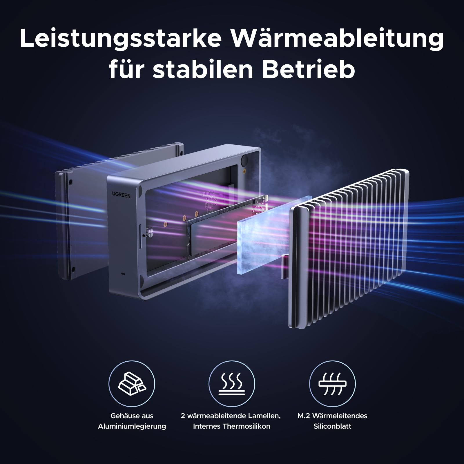 UGREEN 40Gbbps M2 SSD Gehäuse, USB4 nvme gehäuse kompatibel mit Thunderbolt 4 bis zu 3848MB/s, M.2 NVMe SSD Gehäuse kompatibel mit Mac mini M4, MacBook Pro M5 Pro/M5 Max, ASUS Z890 3