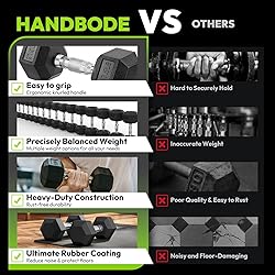 Hex Dumbbell Rubber Encased Strength Training