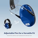 Dr.meter Kids Ear Defenders Noise Cancelling Headphones SNR 27dB Blue view 2