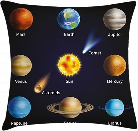 Abakuhaus éducatif Housse Doreiller Système Solaire Réaliste Planètes Et Objets Spatiaux Asteroids Comet Univers Space Avec Fermeture à Glissière
