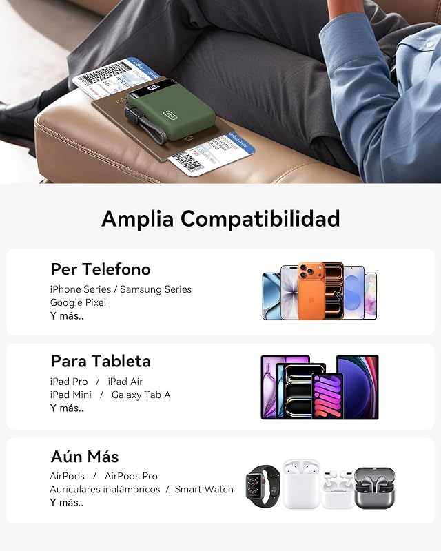 Power Bank, Pequeño 20000mAh 22,5W Carga Rapida Bateria Phone Externa