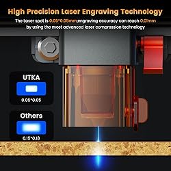 UTKA 10W Laser Engraver, Laser Engraving Machine