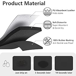 Coffee Maker Mat for Countertops - Dish Drying