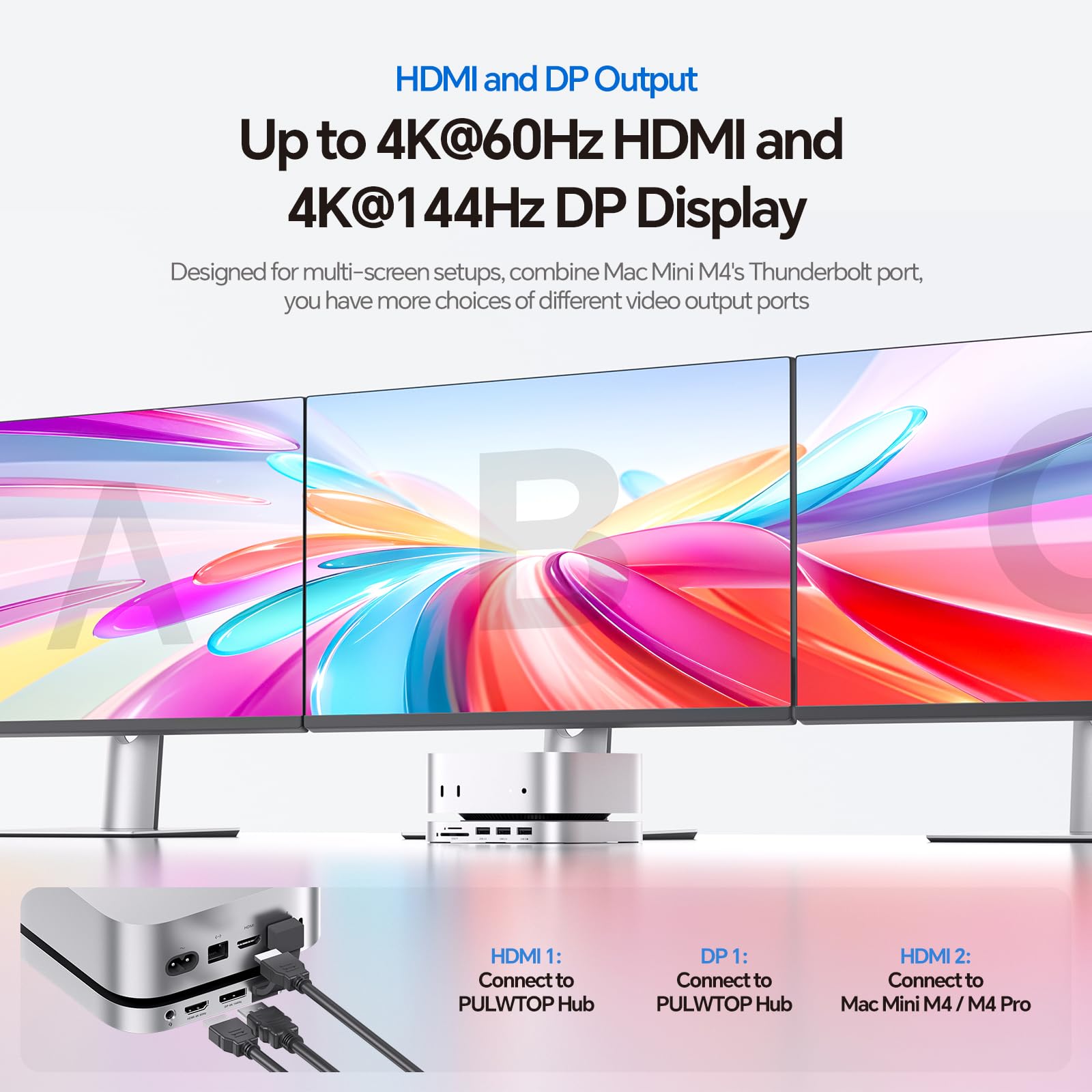 PULWTOP Mac mini M4 Dock & Ständer mit 2 Monitore DP 4K144Hz & HDMI 4K60Hz 6