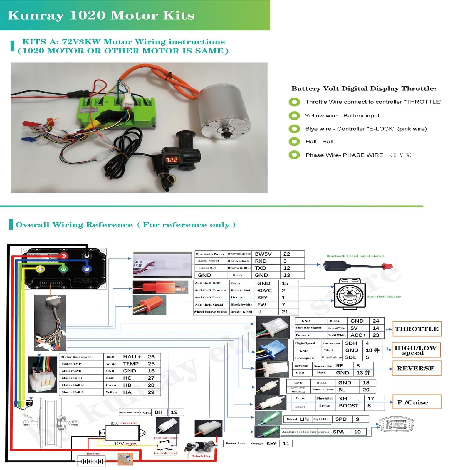 Electric DC Motor 72V 3000W Motor Kit with 48V-72V Brushless Controller and Half Twist Throttle for Go-Carts Programmable Brushless Controller with Temperature Sensing Function (72V 3000W)