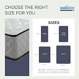 Air Feel Orthopedic Mattress 20cm Memory Foam Hybrid 4ft6 Double view 2