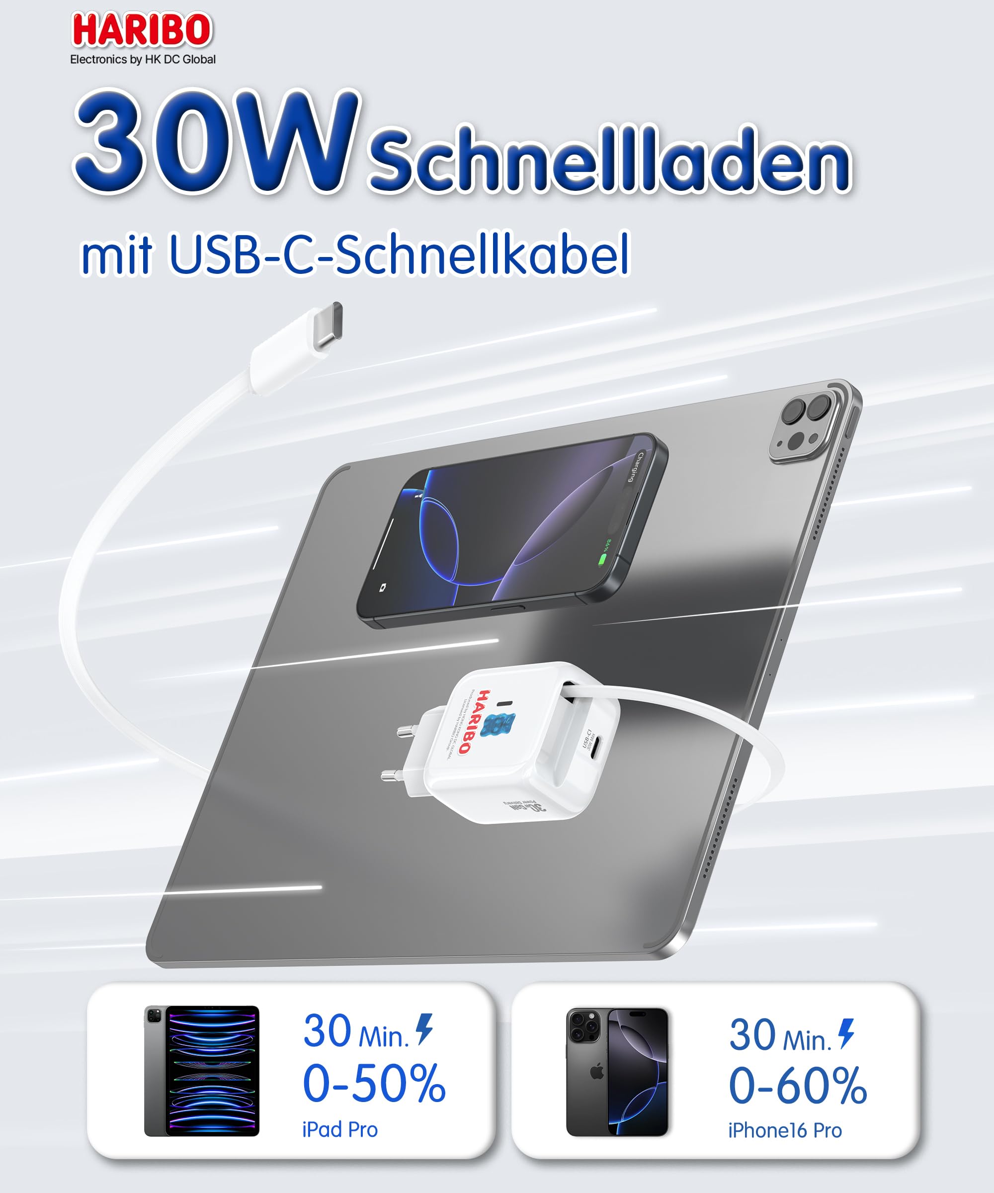 HARIBO 30W USB C Ladegerät mit Einziehbarem Ladekabel, Dual USB-C Schnellladegerät mit Kabel, GaN Netzteil Charger für iPhone 17 16 Pro Max, für iPad Pro, Galaxy S25 S24 Pixel, Reisen Geschenk, Blau 2