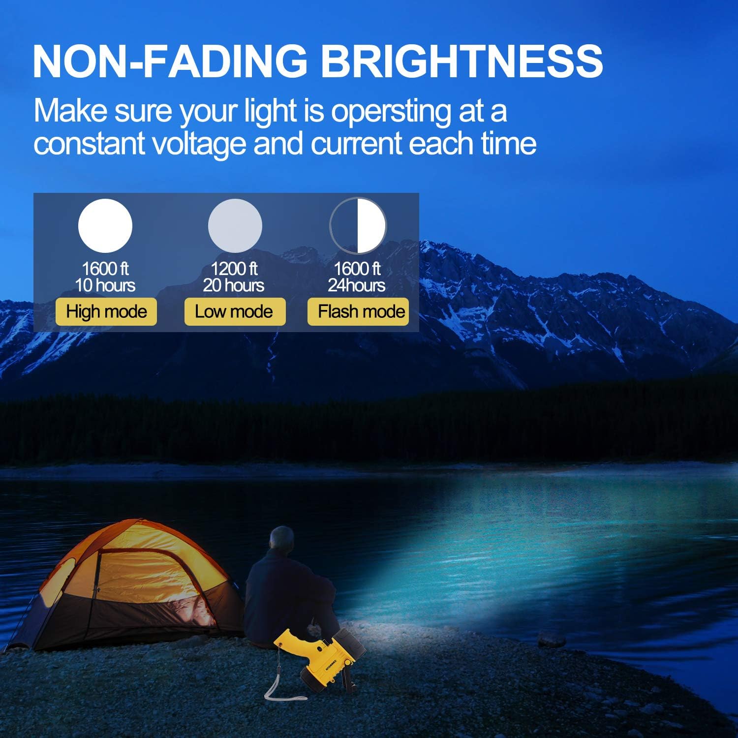 EMMMSUN Rechargeable Spotlight with 2000 Lumens, 3 Light Modes and USB Charger for Hiking, Camping, Boating, Hunting, IP67 Waterproof Handheld Flashlight - - 