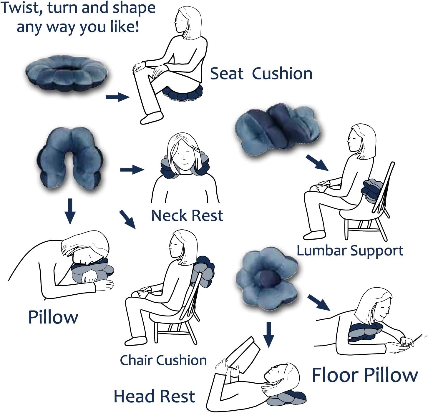 Total Pillow-Travel-Neck/Head/Lumbar Support-Twist/Contour Any Position-Fleece (Blue): Home & Kitchen