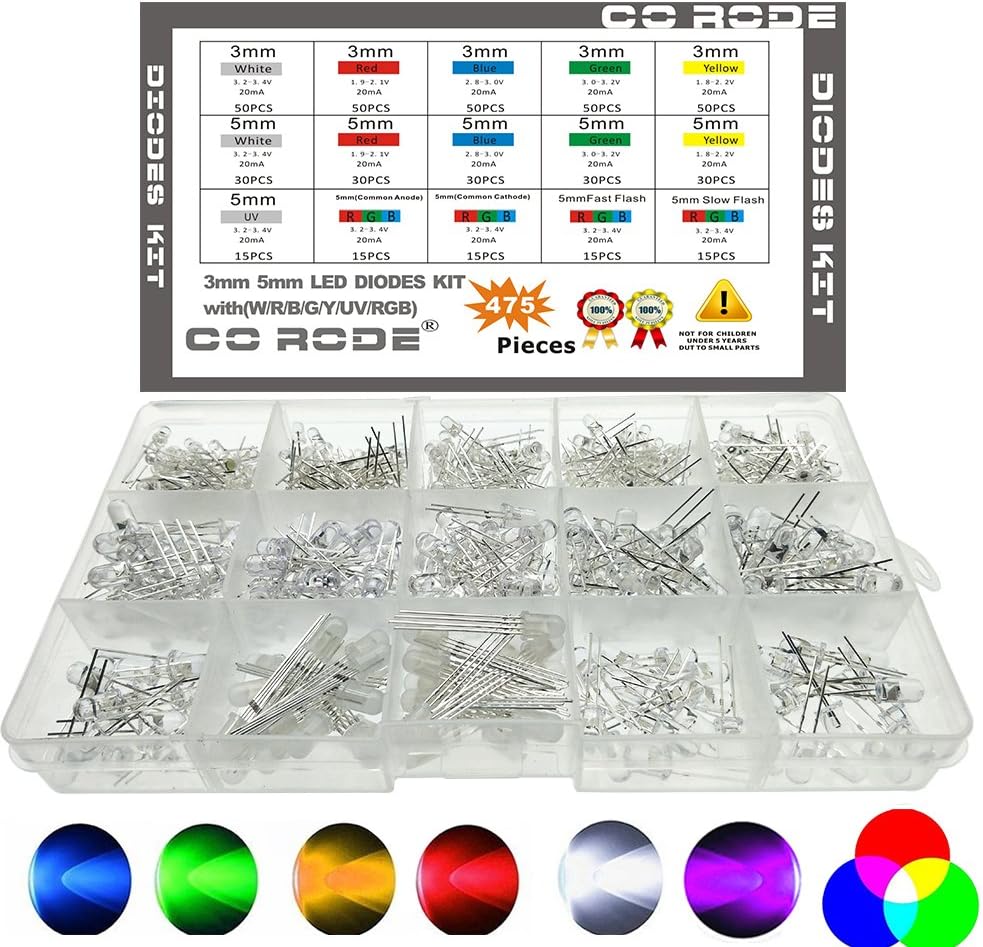 Best Lighting Science Led Bulbs