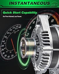 SZKAIDAG Upgraded High Output Alternator