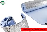 ADEPTNA Heavy Duty Waterproof Roll Up Mat 180x50x0.6cm EVA Foam Blue view 6