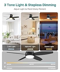 AQUBT Ceiling Fans with Lights, 42 inch Ceiling