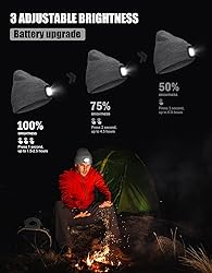 MELASA Unisex LED Beanie with The Light, USB