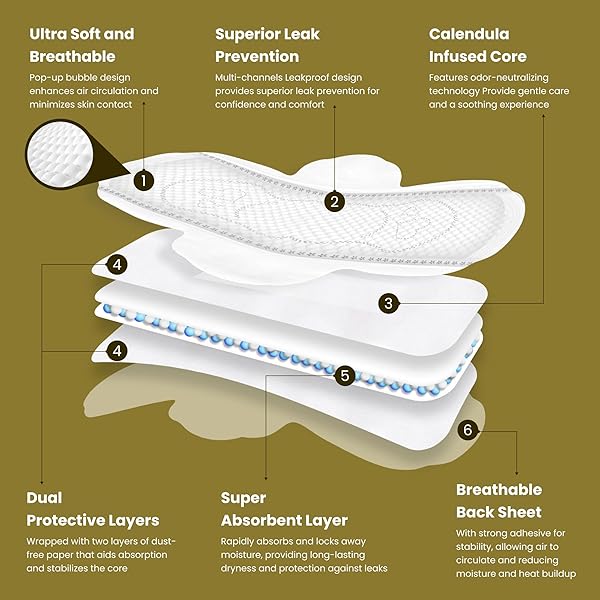 UNEAT ULTRA THIN BREATHABLE FEMININE PADS WITH WINGS FOR WOMEN, ODOR-NEUTRALIZING TECH, UNSCENTED, HEAVY ABSORBENCY, OVERNIGHT PADS (EXTRA LONG, 8 COUNT)