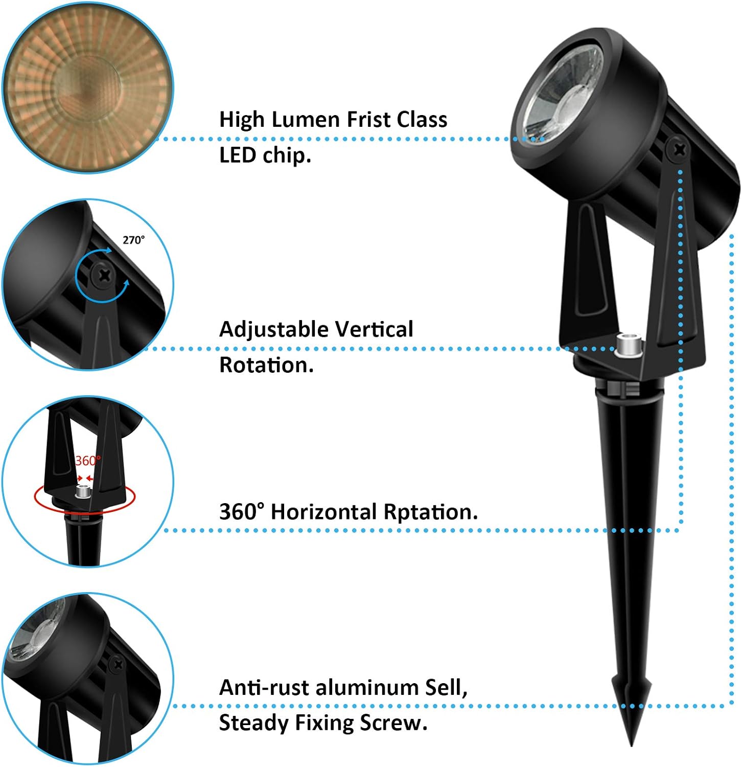 Svater Garden Spotlights Mains Powered - Image 4