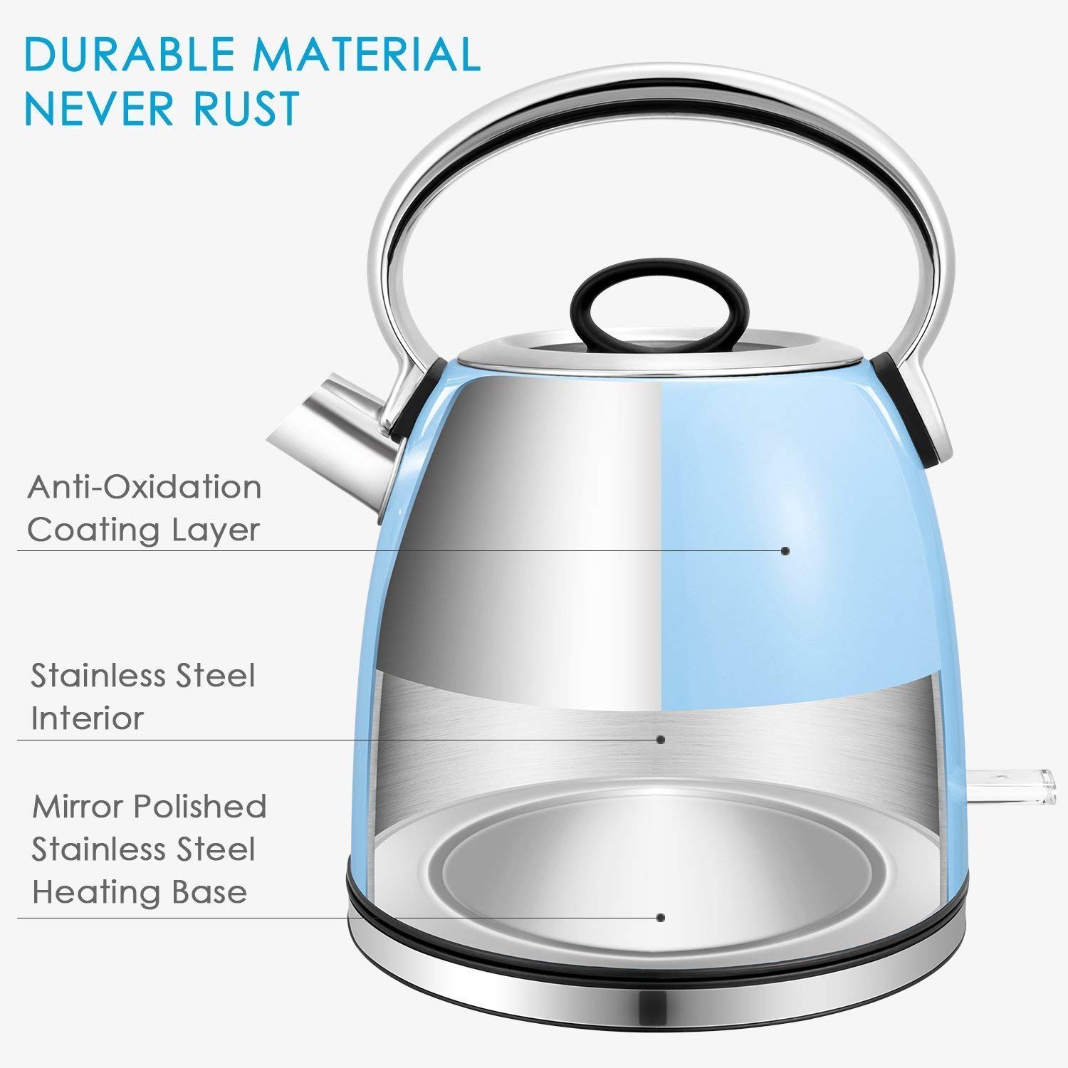 Electric Kettle, Aicok 3000W Fast Boil Tea Kettle, 1.7L Retro Dome Jug Kettle with Auto Off and Boil Dry Protection, 304 Stainless Steel Water Boiler with Anti-Fading PowderBlue Coating