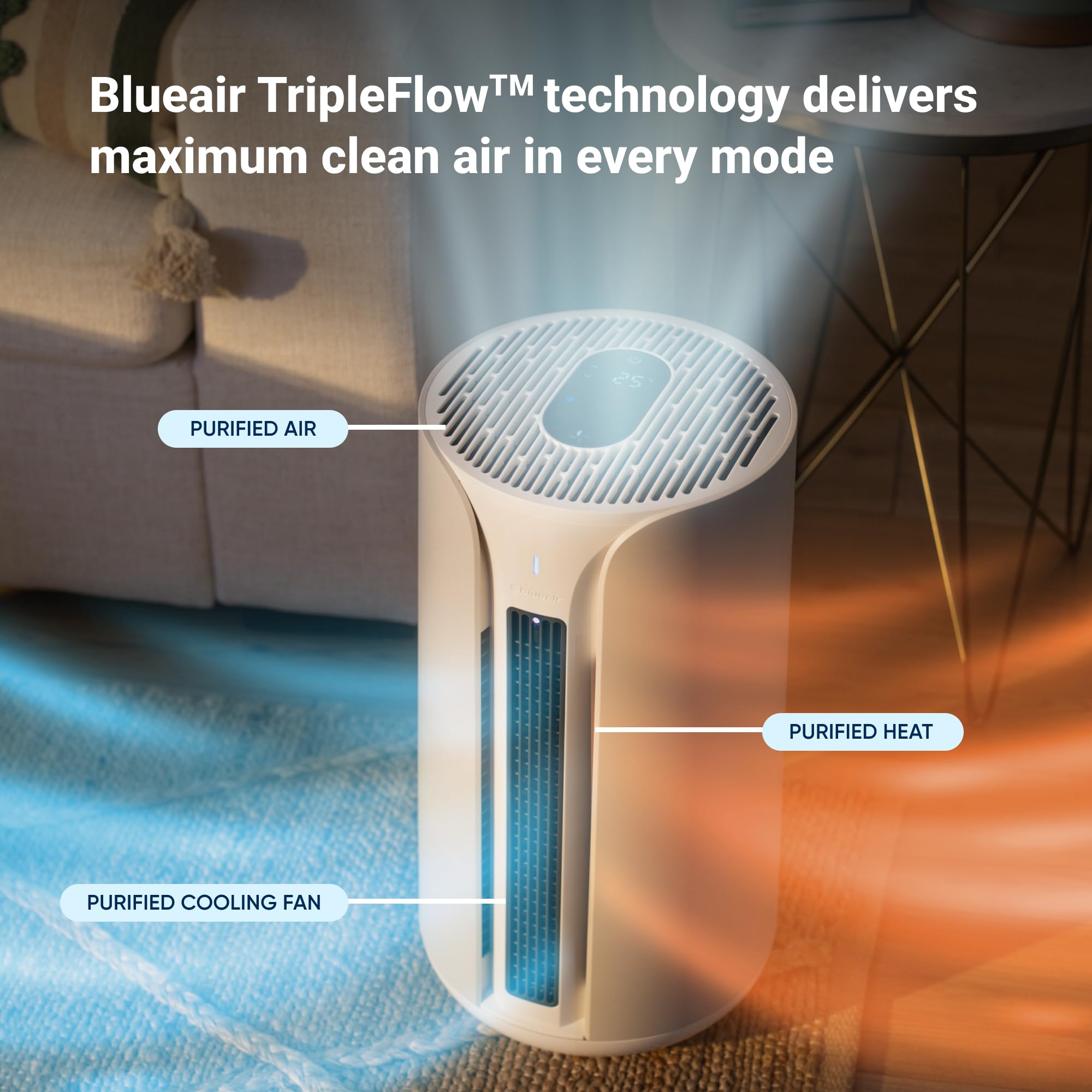 Blueair Heat + Cool Smart Air Purifier – Heats, Cools & Purifies with HEPASilent™” Technology, Air Purifier for Large Room, Covers 840 sqft in 60 Minutes