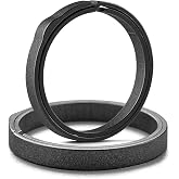 TISUR Titanium Key Chain Rings, Heavy Duty Keychain Rings