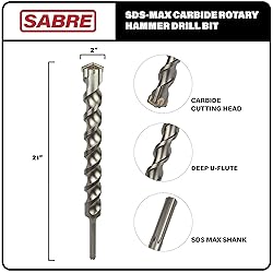 Sabre Tools Sabre Tool 2 Inch x 21 Inch SDS MAX
