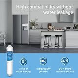 Waterdrop Replacement Filter for Samsung DA29-10105J 4 Pack view 7