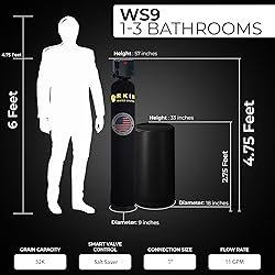 RKIN Whole House Water Softener System – 32,000