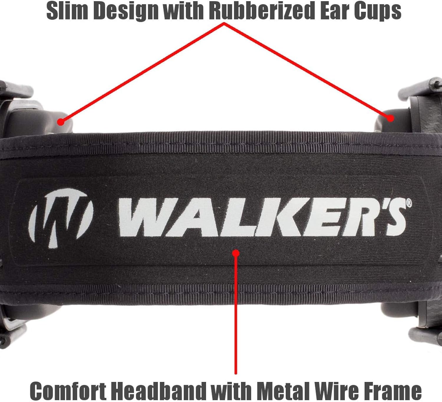 Walker's Razor Slim Passive Earmuff - Ultra Low-Profile Earcups - Black : Clothing