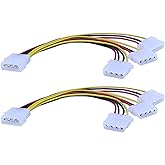 zdyCGTime 2-Pack Molex 4 Pin Power Supply Y Splitter Cable - 3 Female to 1 Male(8 Inchs)