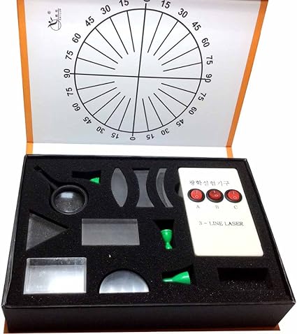 Optics experiment kit