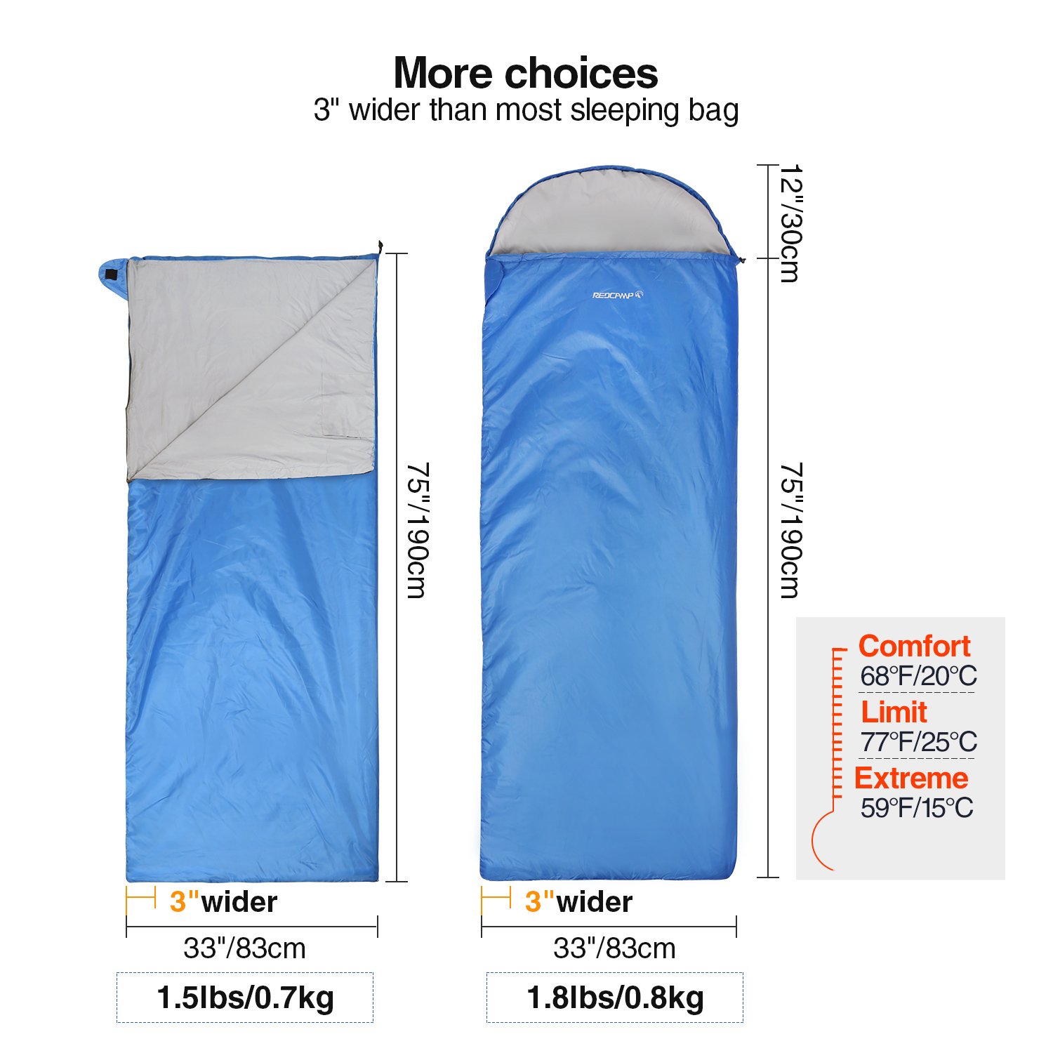 REDCAMP Ultra Lightweight Sleeping Bag for Backpacking, Comfort for Adults Warm Weather, with Compression Sack