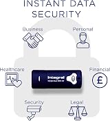 Integral 32GB Crypto-197 256-Bit Hardware Encrypted USB 3.0 Drive view 3