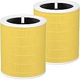 Core 600S Pet Filter HEPA Filter for LEVOIT Core 600S Air Purifier, Core 600S-RF Replacement Filter, 2 Pack