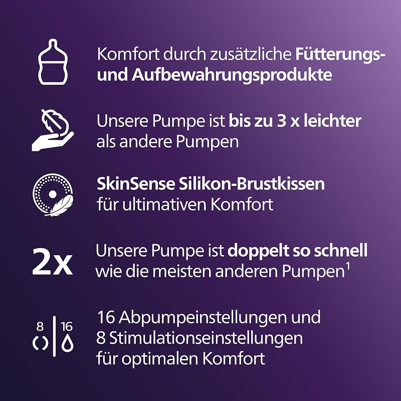 AVENT Hands-Free-Milchpumpen-Starter-Set, Motor in Krankenhausqualität, spiegelt den Trinkrhythmus des Babys wider, bis zu 85 Pumpbewegungen pro Minute, Modell SCD553/11