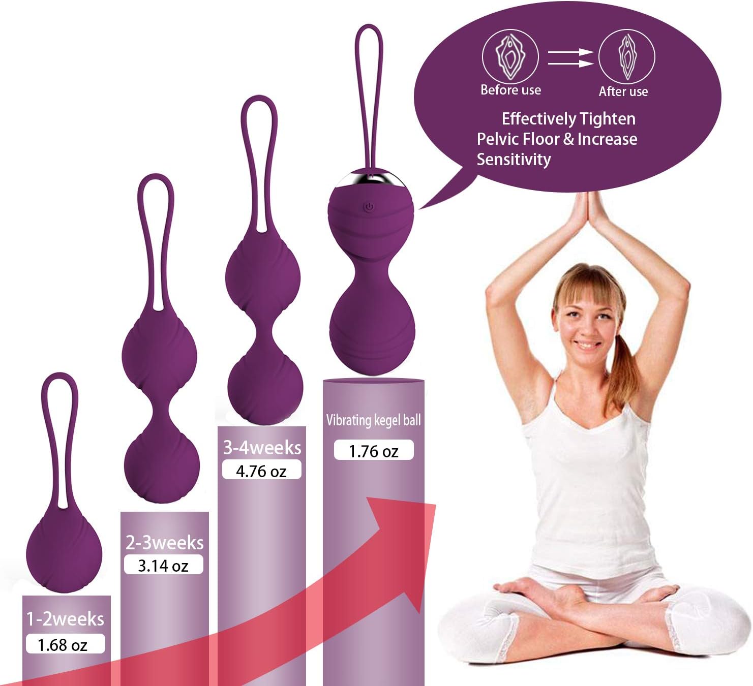 Kegel Balls Exercise Weights for Women -2 in 1 Ben Wa Kegel Exercise Balls Kits for Beginner & Advanced Tightening Pleasure, Remote Controlled Pelvic Floor Kegel Trainer Device for Bladder Control: Health & Personal Care