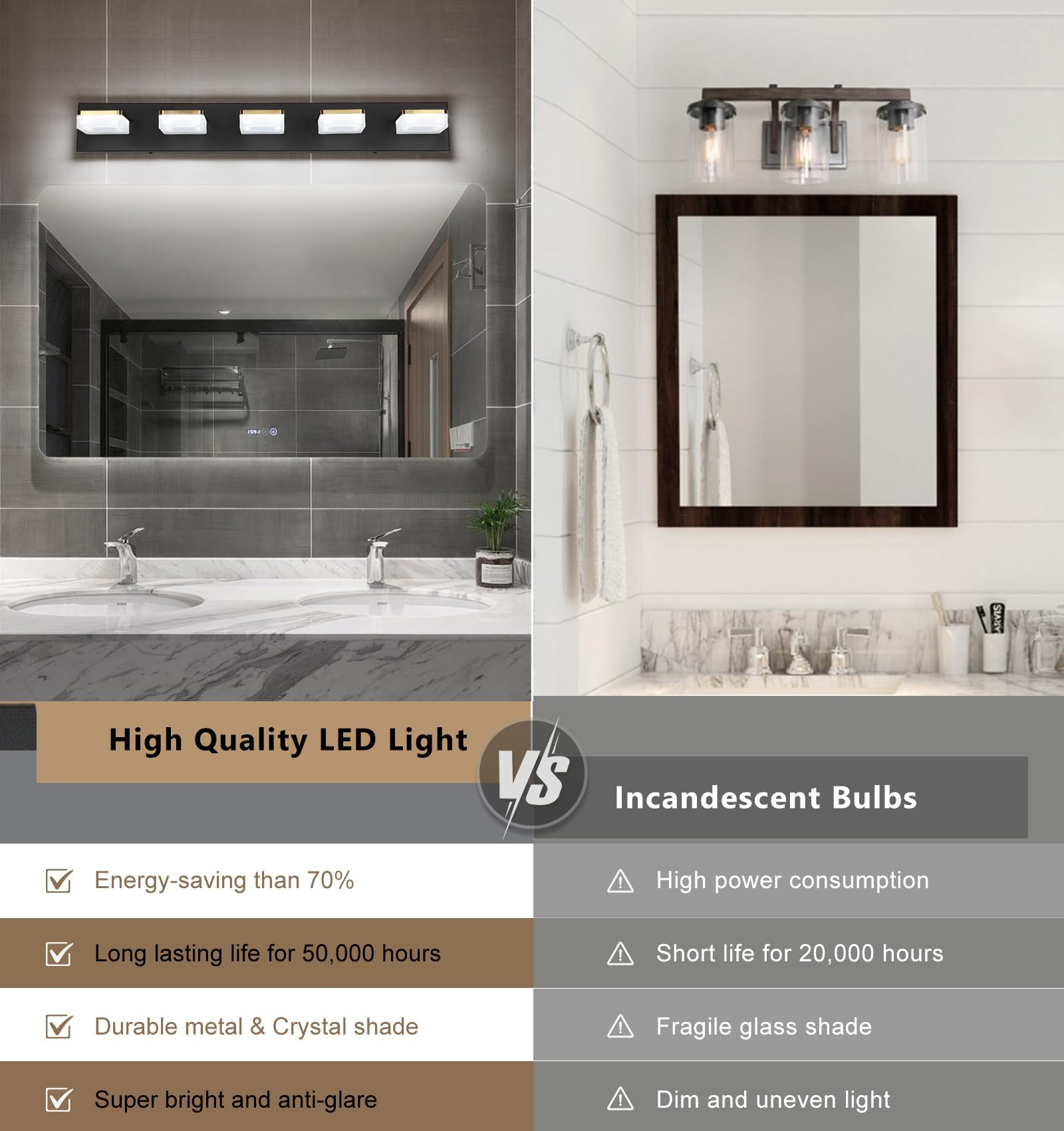 Bicrink 5 Light Bathroom Vanity Light LED 30W Bright Dimmable Bathroom Light Fixtures Over Mirror, Gold Black Vanity Lights for Bathroom, Wall Sconces with Acrylic Lampshade, Daylight 5500K