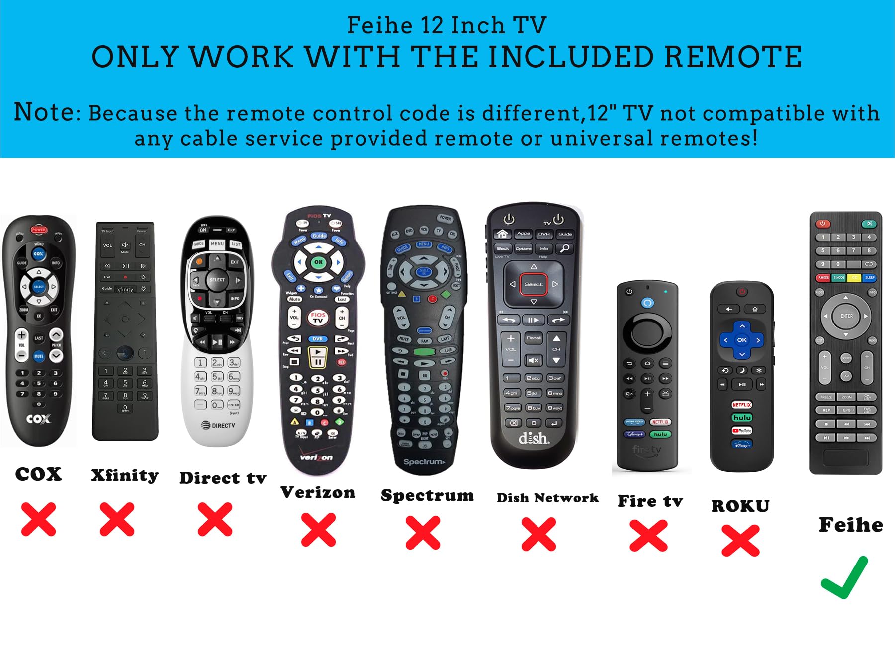 Feihe 12 Inch Small TV with HD Display, Antenna,HDMI,AV,USB Ports, Built-in Digital Tuner and Compact Design for Kitchen, RV, and Travel Use