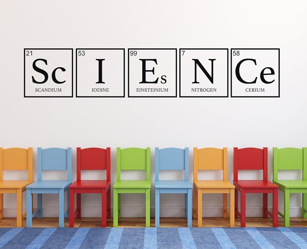 Science Classroom Wall Decal Periodic Table of Elements