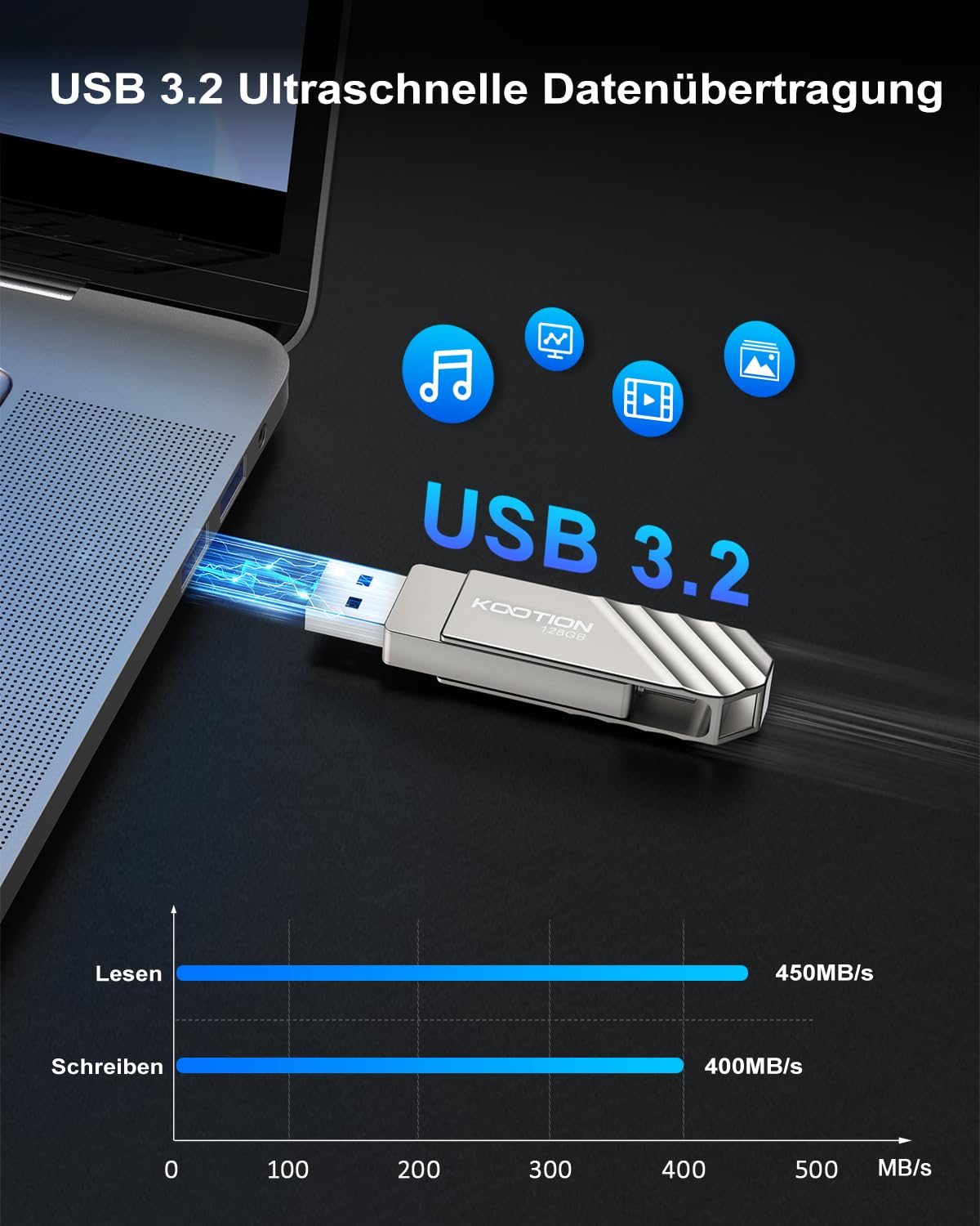 KOOTION USB Stick 128GB USB C Stick USB 3.2 Speicherstick OTG Bis zu 500MB/s 2-in-1 Typ C Flash Laufwerk Externer Speicher Metall für USB-C-iPhone/Android-Smartphone/Tablet/Mac/Laptop/PC,Silber 4