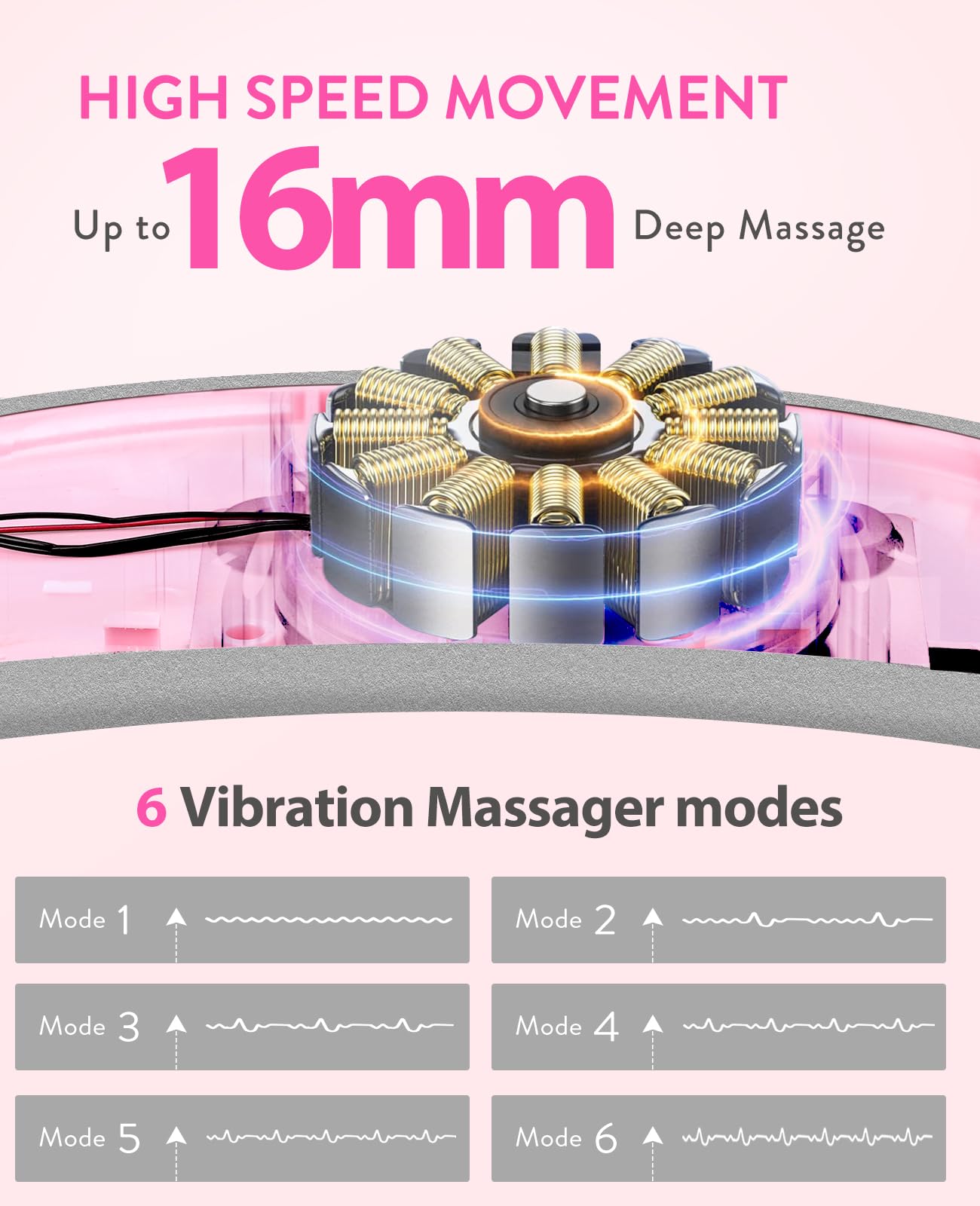 Portable Heating Pad for Period Cramps: Cordless Menstrual Heating Pad with 6 Heat Levels and 6 Massage Modes, 3s Fast Heating Gift for Women and Girl(Pink)