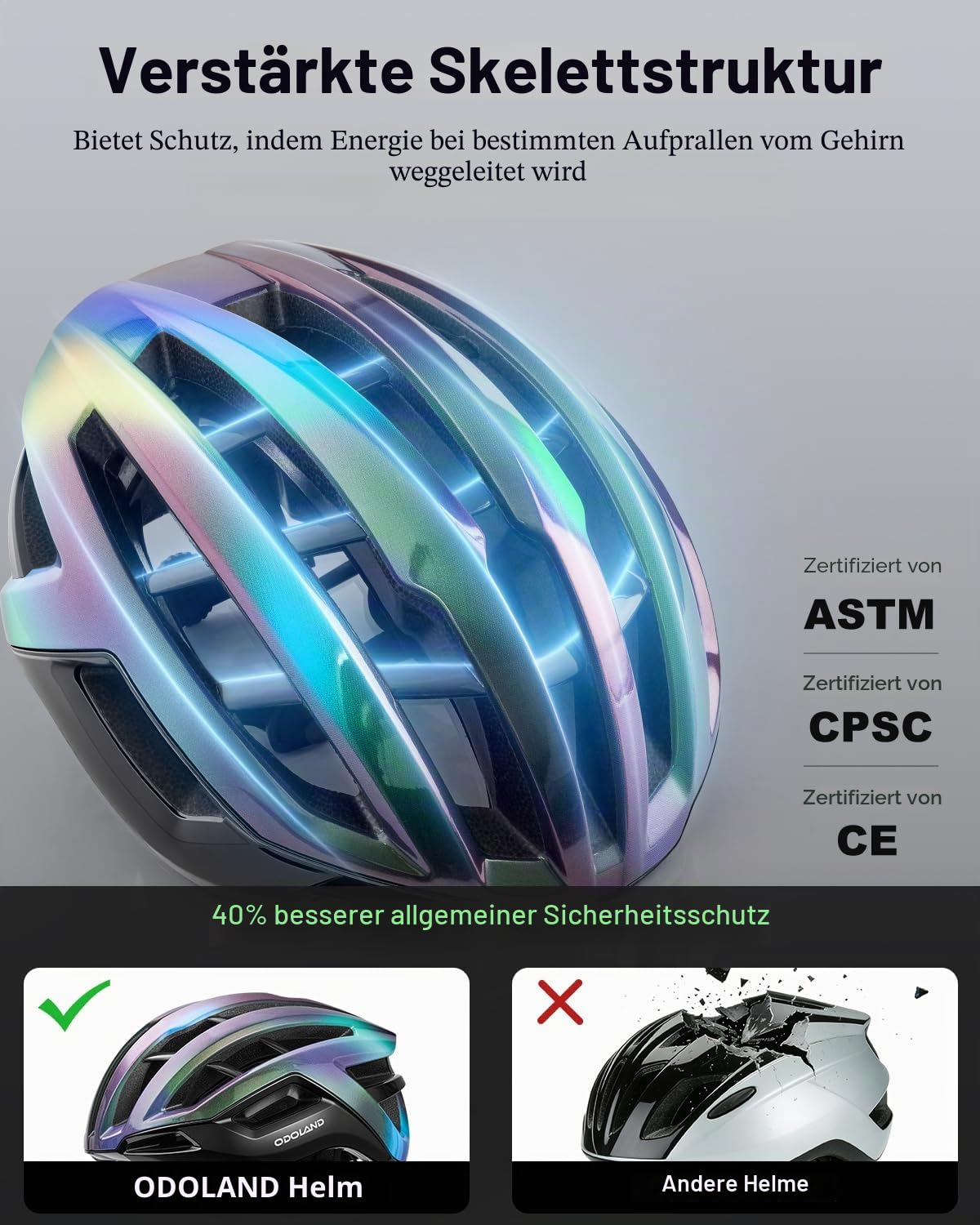 Odoland Fahrradhelm für Damen und Herren, Erwachsene Rennradhelm mit Belüftungssystem, Leicht Radhelm mit individuelle Größenanpassung, Cityhelm 4