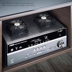 AC Infinity MULTIFAN S5, Quiet Dual 80mm USB